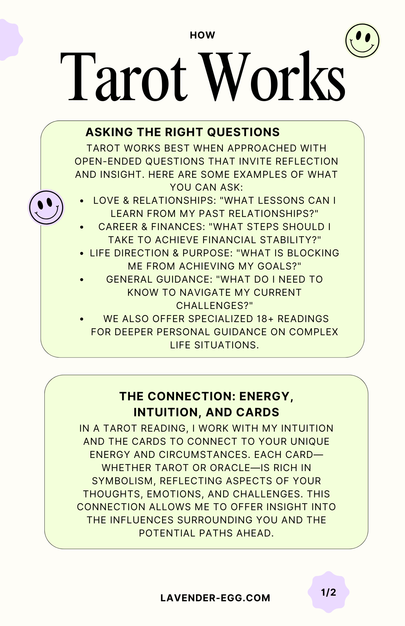 Career Tarot Reading