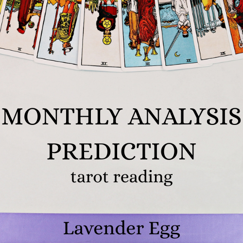 Monthly Analysis Prediction Reading