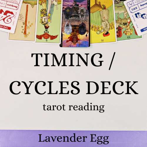 Timing / Cycles Deck Reading